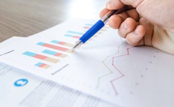 safe investments in a slow economy